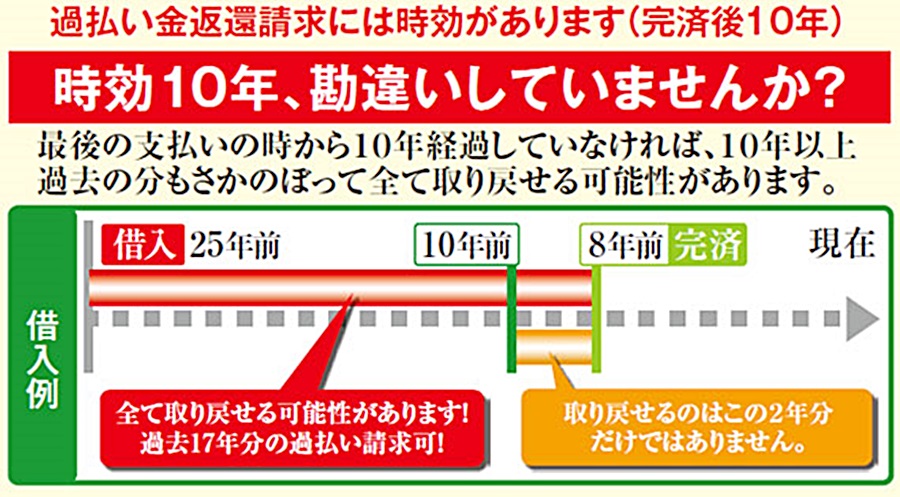 �a�J���ӂ̉ߕ����������ɋ����ٌ�m�̓R�R�I�������őO�ɋ}���I